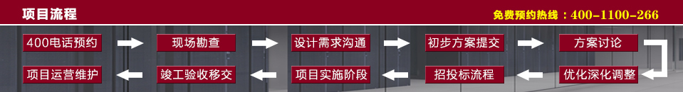 巨人科技系统工程—专业源于专注