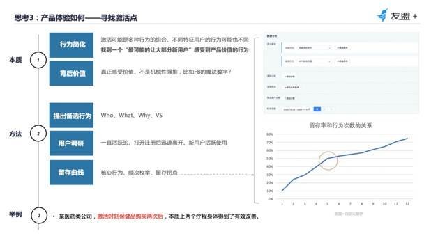 鸟哥笔记,数据运营,友盟全域数据,分析方法,产品分析,数据驱动,数据指标,数据分析