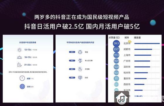 抖音如何上热门精选最新技巧