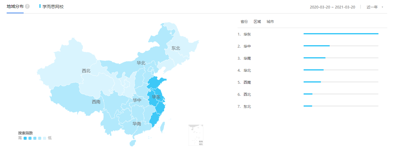 鸟哥笔记,活动运营,拾光的Shelly,活动文案,活动海报,案例拆解,活动