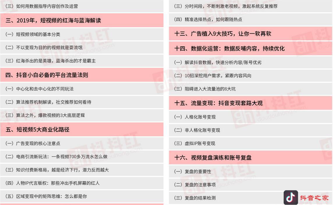 英虎网络抖音营销培训课程