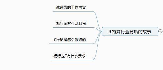 抖音怎么玩？1张图说清13种最新套路玩法