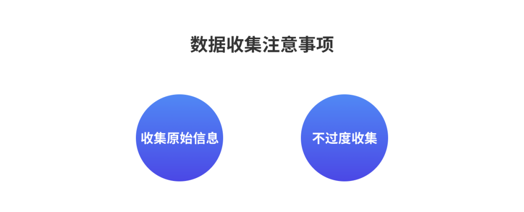 鸟哥笔记,数据运营,温柔的长颈鹿,数据运营,策略,分析方法,数据指标,数据分析