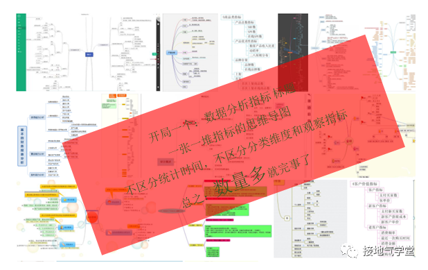 鸟哥笔记,数据运营,接地气的陈老师,MVP,策略,思维,数据分析