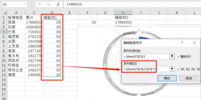 鸟哥笔记,数据运营,虾壳可乐,图表,大数据,工具