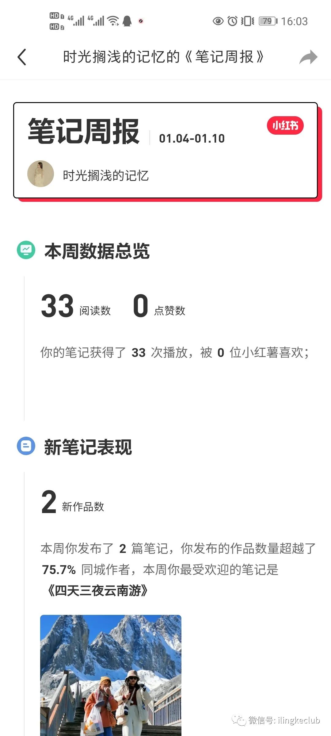 鸟哥笔记,新媒体运营,零克Club,新媒体运营,小红书,内容运营,运营入门