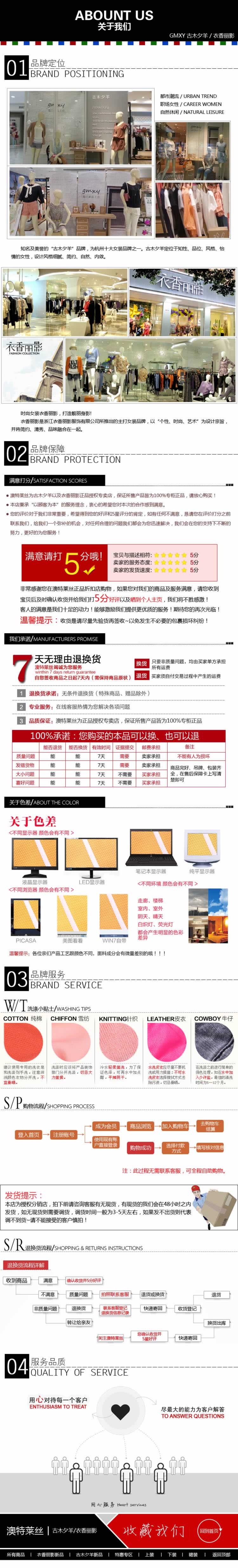 描述厂家介绍产品参数模板