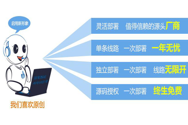 云电销系统-您听说过千呼电话推销机器人吗？这个怎么样？